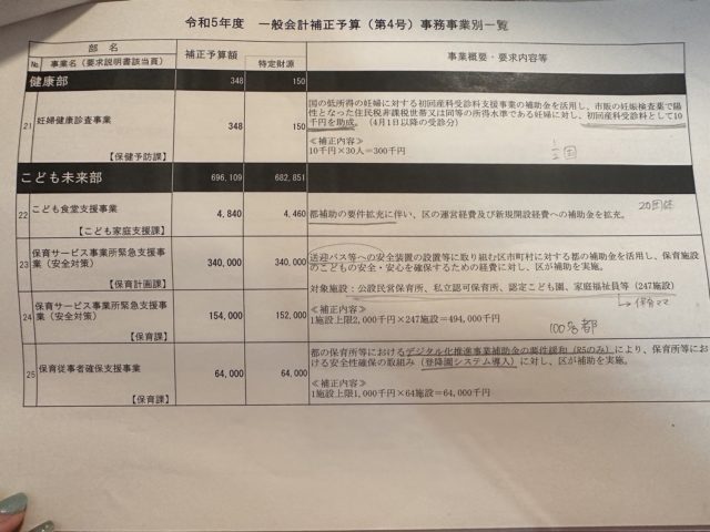 令和5年度一般会計補正予算一覧3