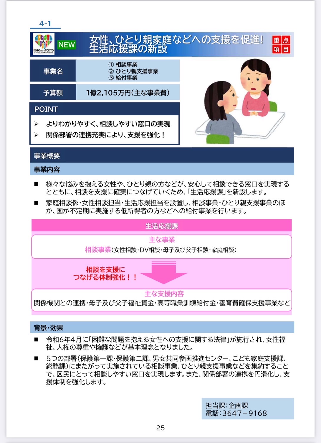 「ひとり親家庭への支援促進」