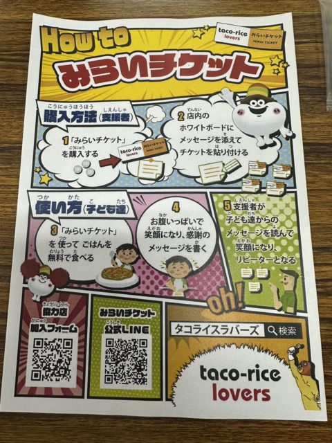 みらいチケットについての説明チラシ